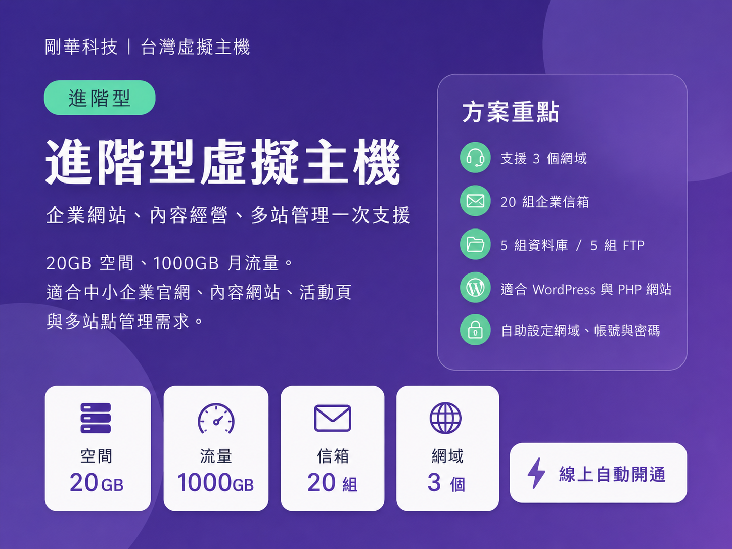 進階型